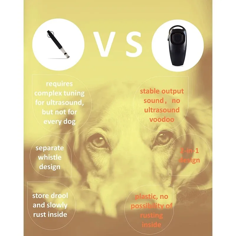 2 In 1 Pet Clicker Dog Training Whistle With Lanyard 2pcs Set