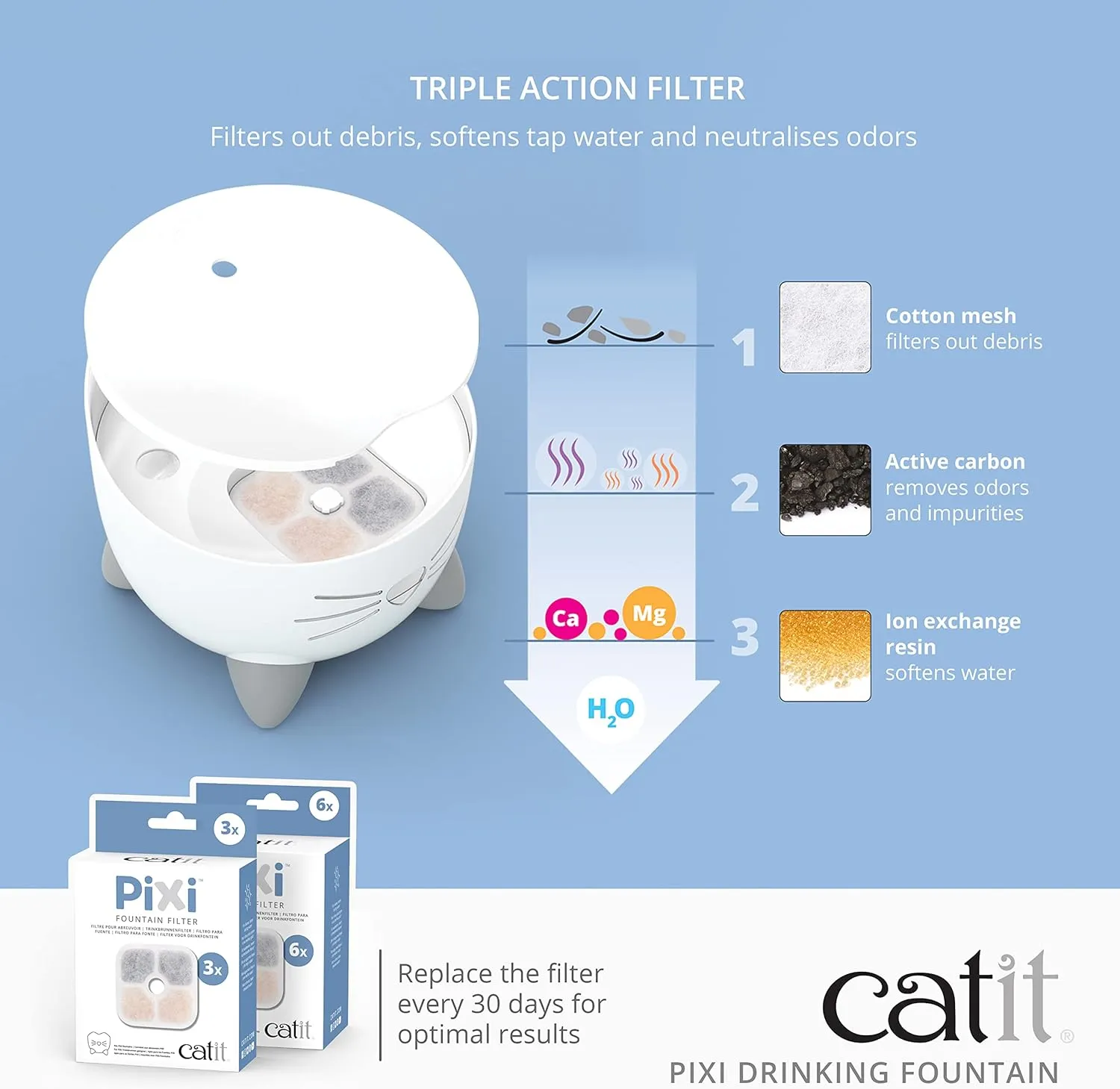 Catit PIXI Drinking Fountain  Cat Water Fountain with Triple Filter and Ergonomic Drinking Options, Pink