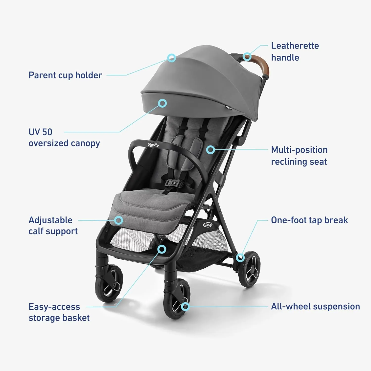 Graco Ready2Jet Compact Stroller  Overhead Friendly Compact Travel Stroller with Automatic Fold, Kingston