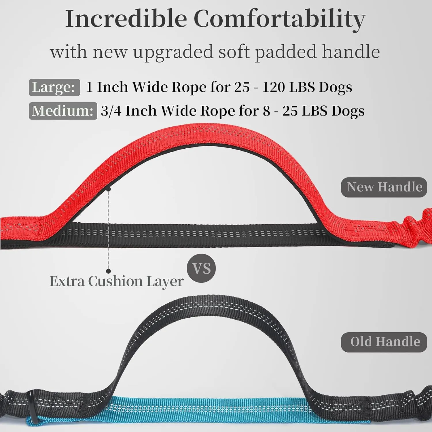 iYoShop Hands Free Dog Leash with Zipper Pouch, Dual Padded Handles and Durable Bungee for Walking, Jogging and Running Your Dog (Large, 25-120 lbs, Red)