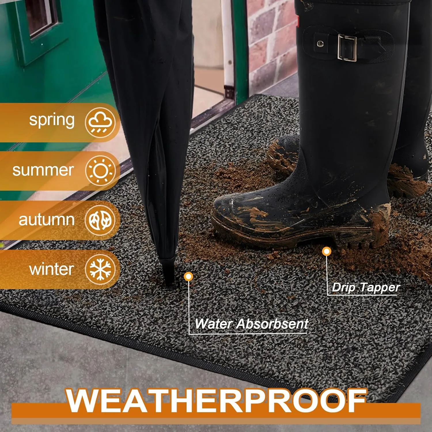 Mibao Front Door Mat, Dirt Trapper Welcome Mat for Outdoor Indoor, Non-Slip Waterproof Doormat, Durable Machine Washable Low Profile Entry Rug for Back Door Outside Patio Porch, 32" x 20", Grey